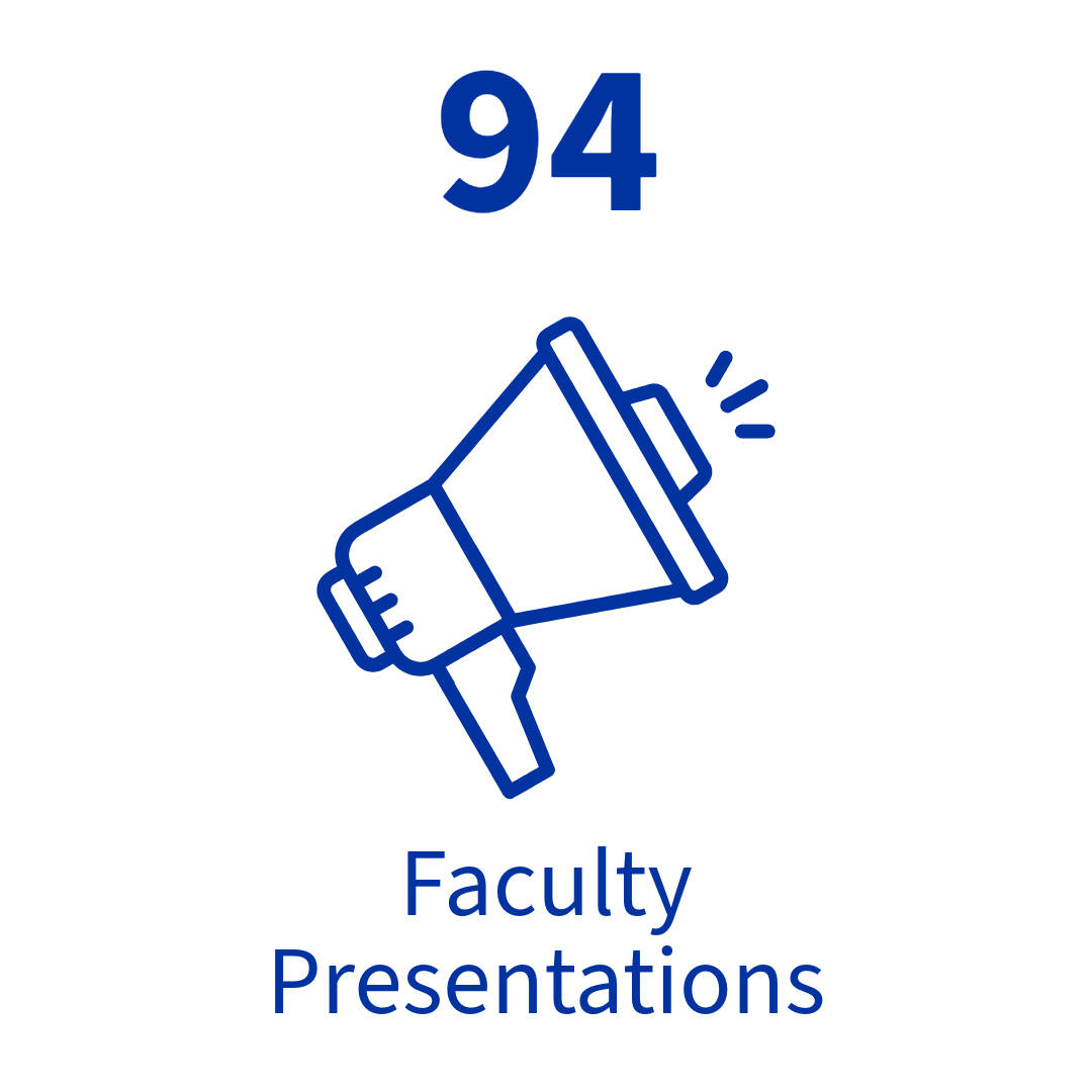 KCON faculty shared 94 professional presentations in 2025-26.